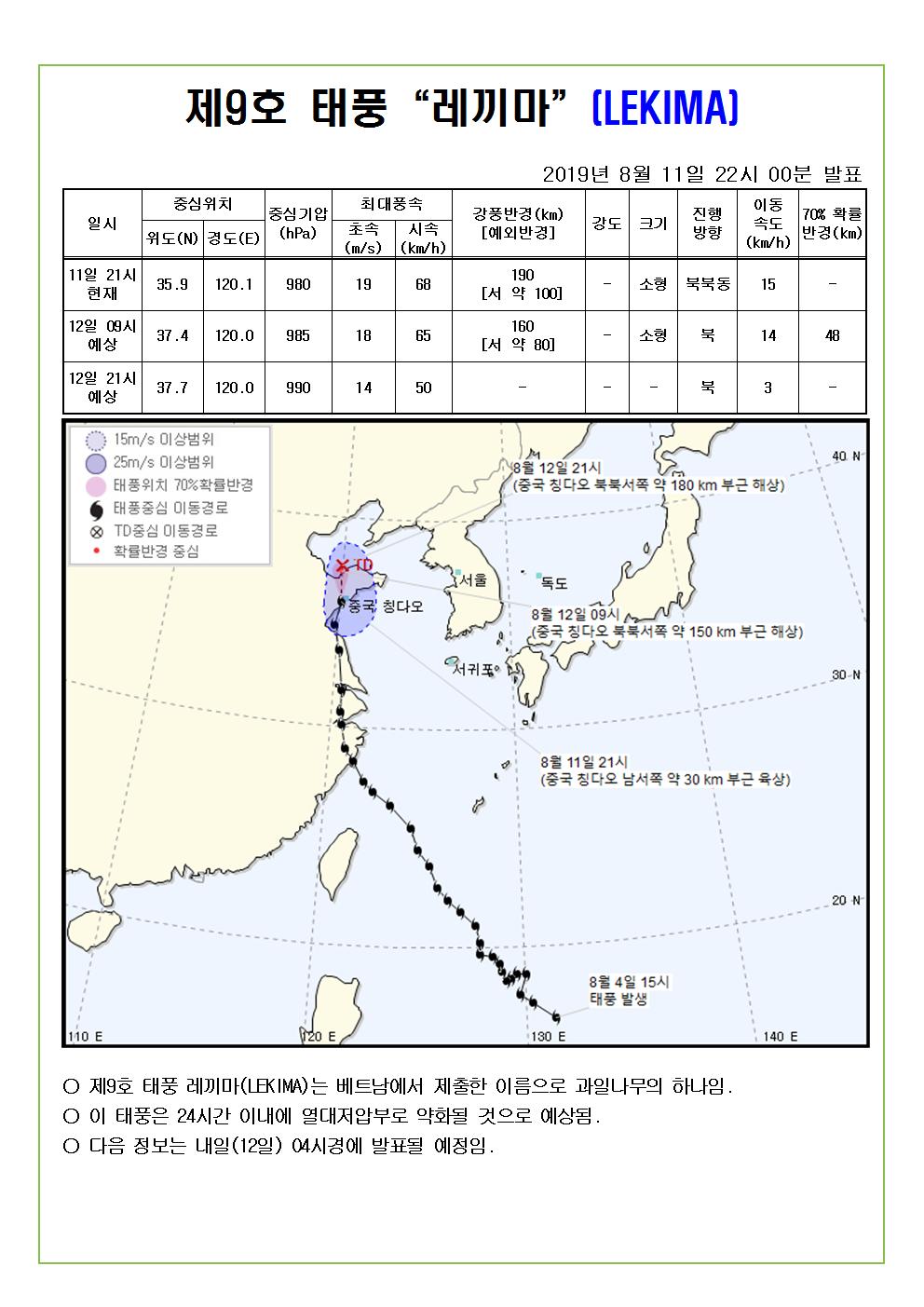 제9호 태풍 "레끼마" 예상진로도 2019.8.11.(일) 22시 00분 발표