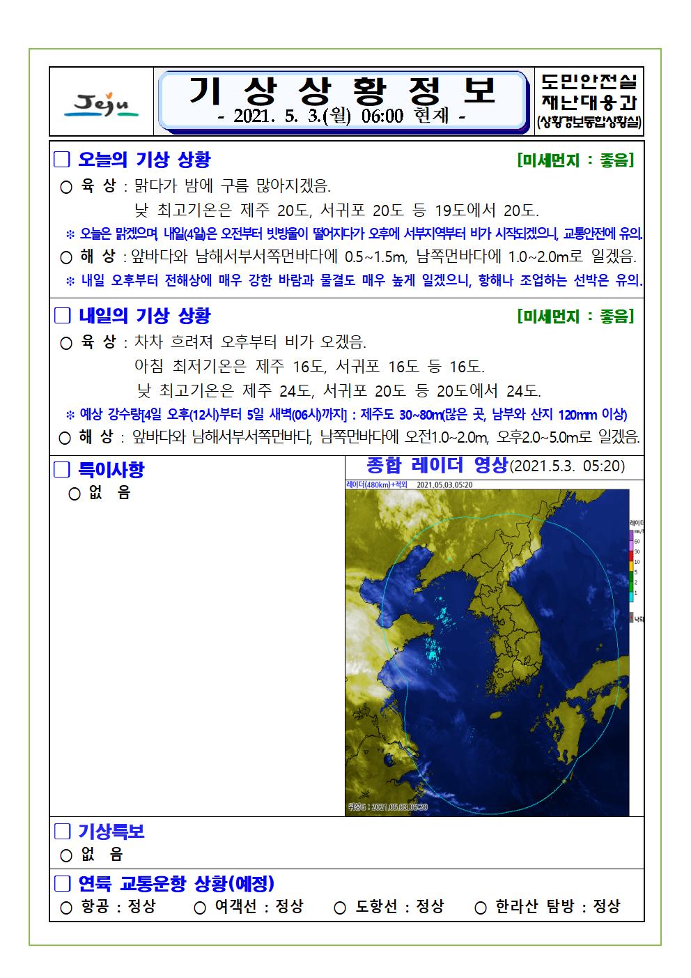 기상상황 2021. 5. 3. 월요일 