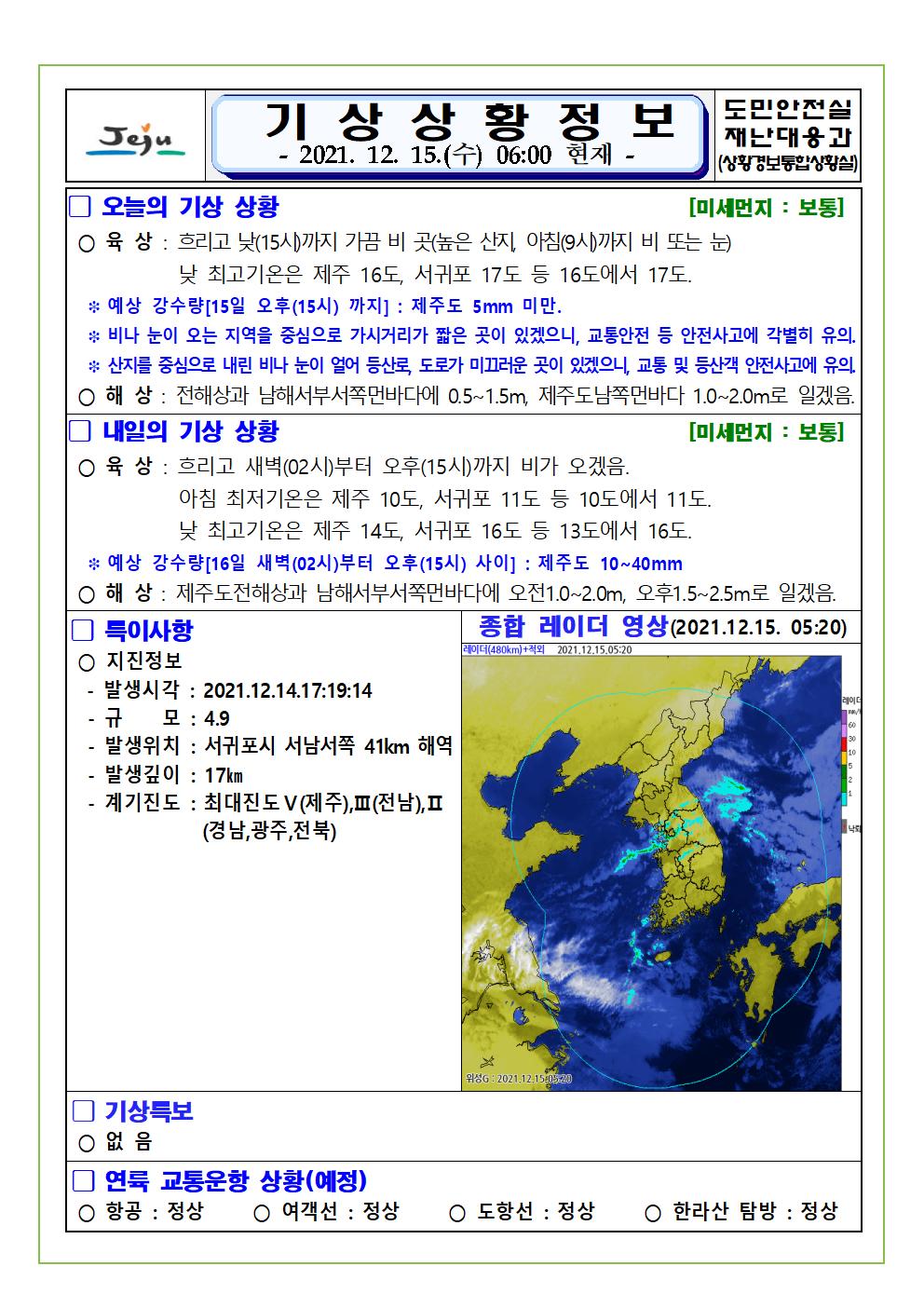 기상상황 2021.12.15. 수요일 