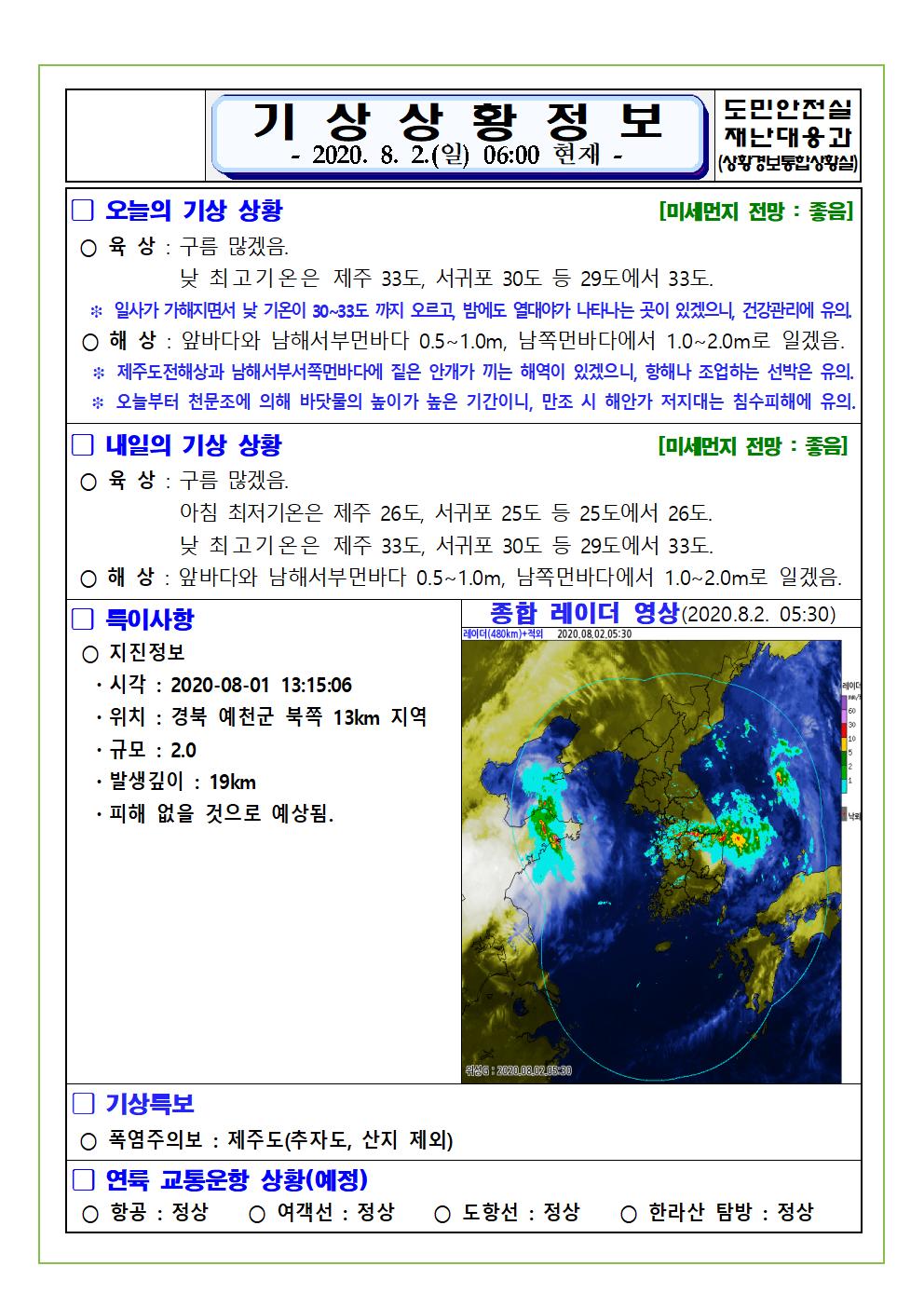 기상상황 2020. 8. 2. 일요일 