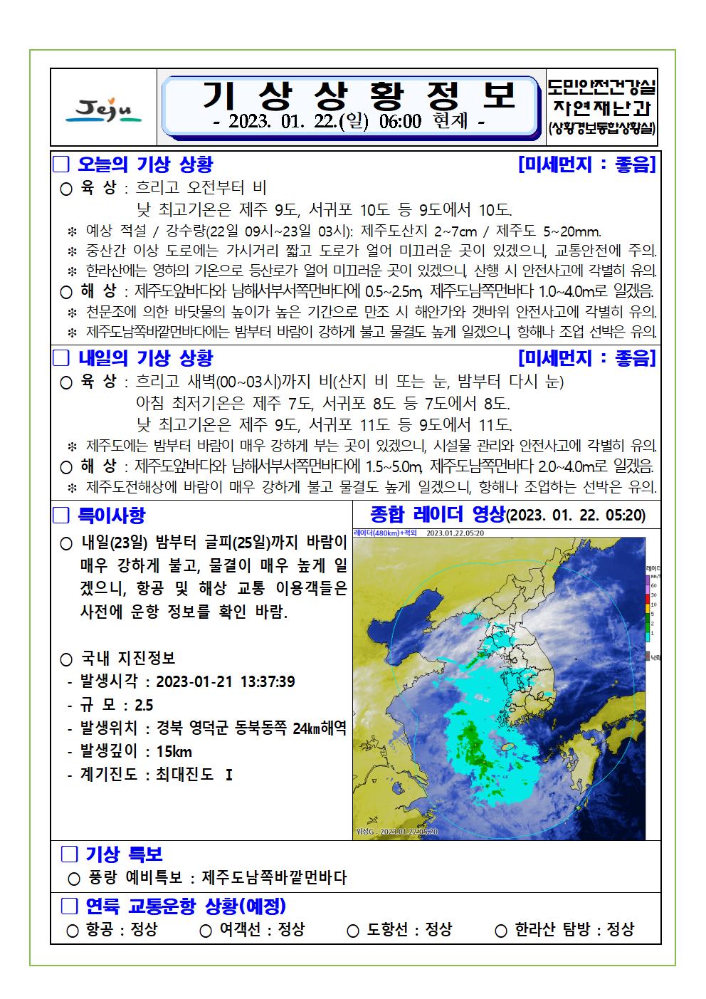 기상상황 2023.1.22. 일요일 