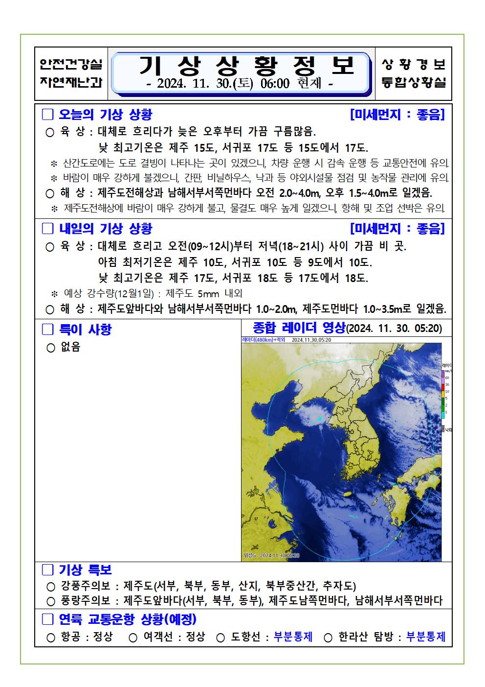 기상상황 2024. 11. 30. 토요일