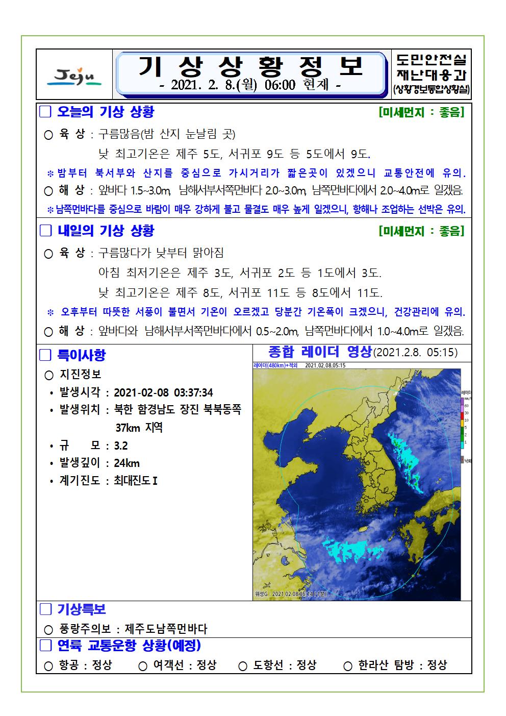 기상상황 2021. 02. 08. 월요일 