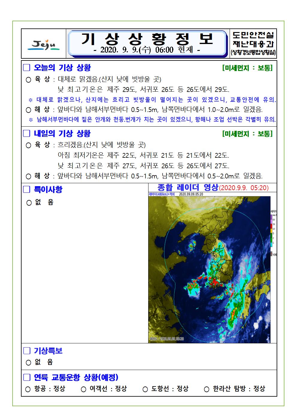 기상상황 2020. 9. 9. 수요일