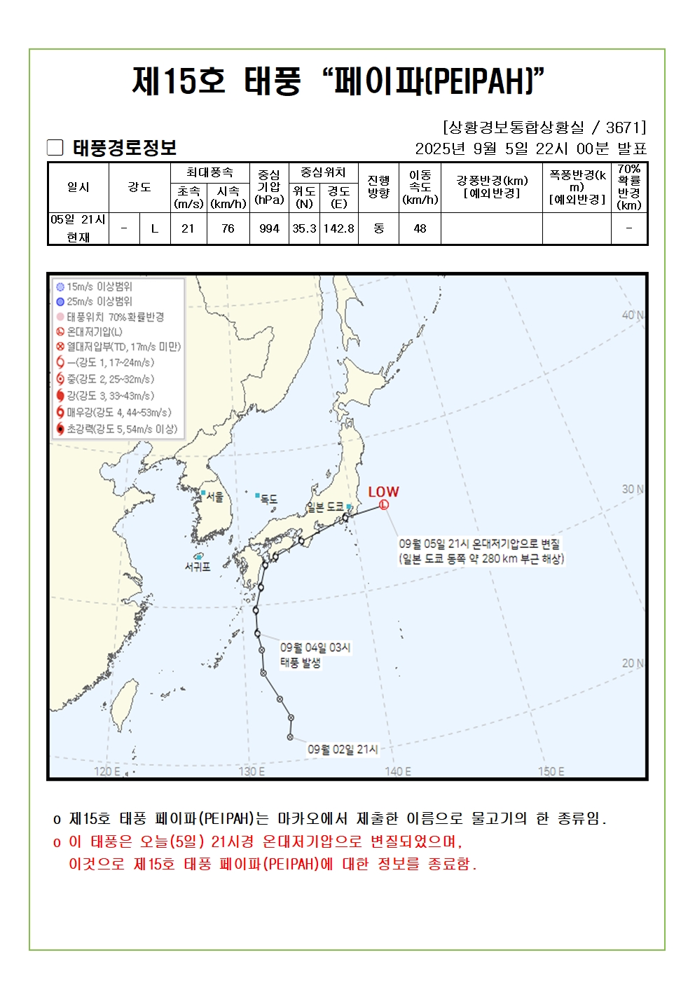 제15호 태풍 페이파 예상진로도 2025. 09. 05. 22시00분 발표