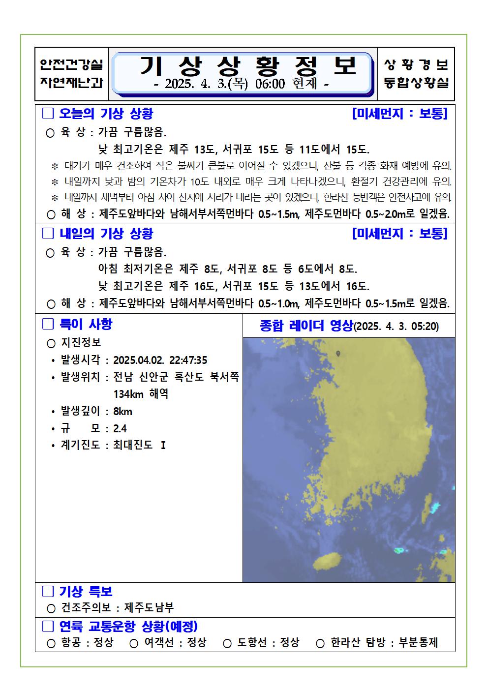 기상상황 2025. 4. 3. 목요일