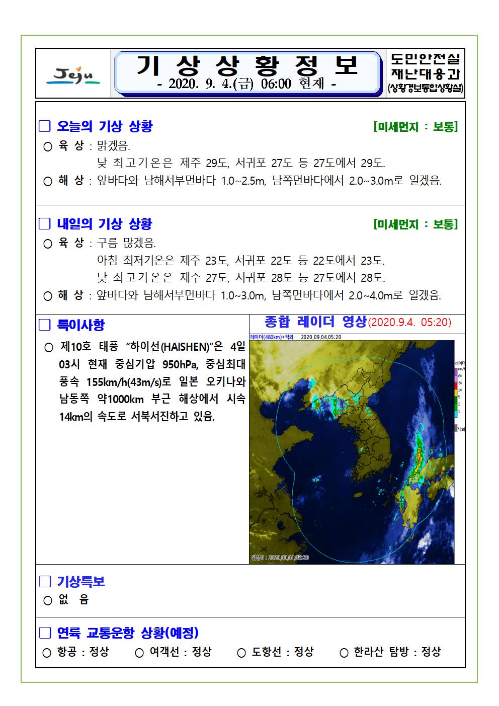 기상상황 2020. 9. 4. 금요일
