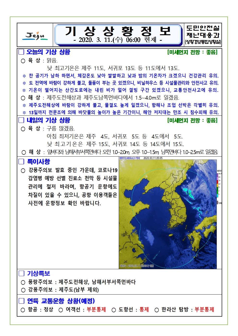 기상상황 2020. 3. 11. 수요일 