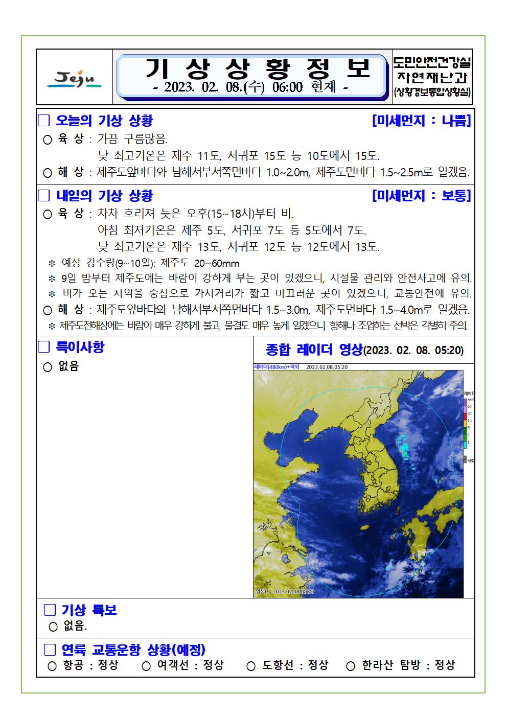 기상상황 2023.2.8. 수요일
