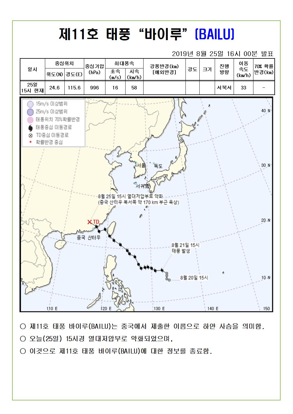 제11호 태풍 바이루 예상진로도 2019. 8. 25.(일) 16시 00분 발표