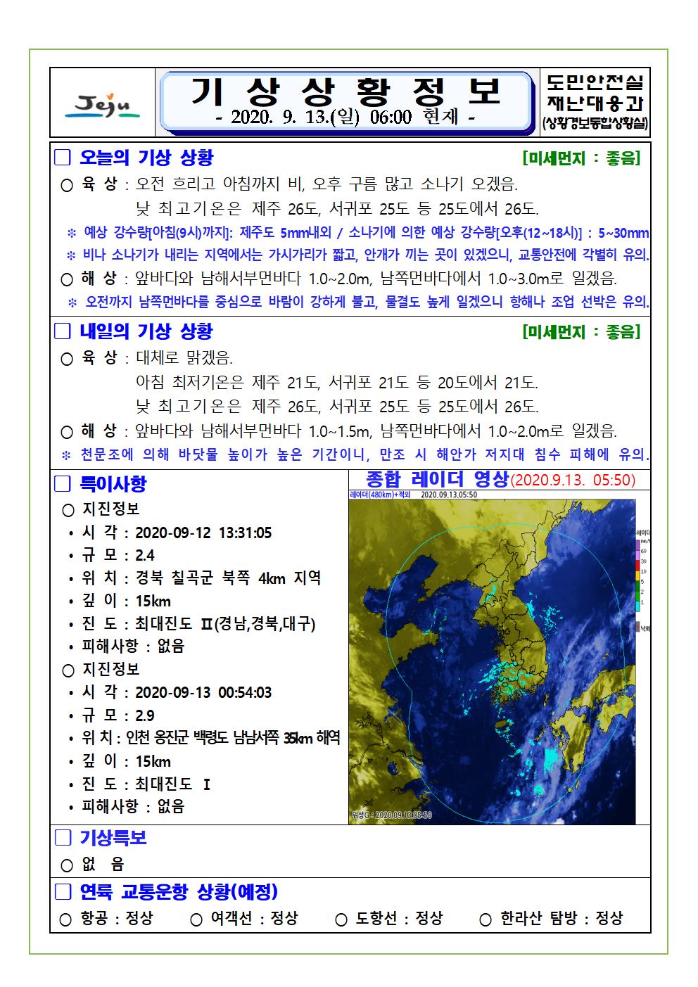 기상상황 2020. 9. 13. 일요일 