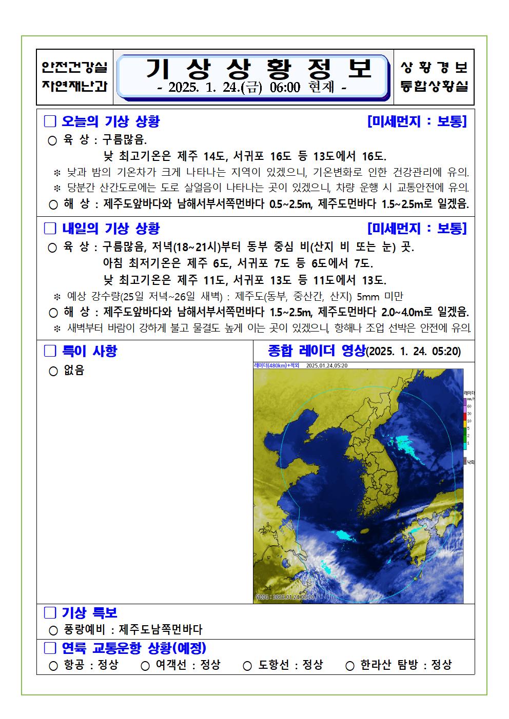 기상상황 2025. 1. 24. 금요일