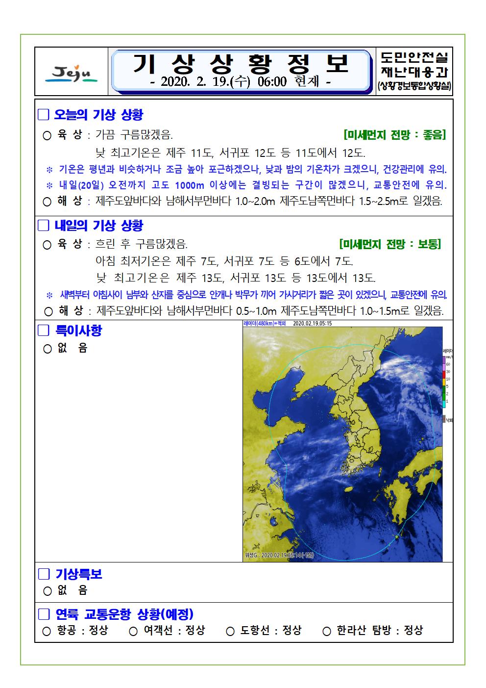 기상상황 2020. 2. 19. 수요일