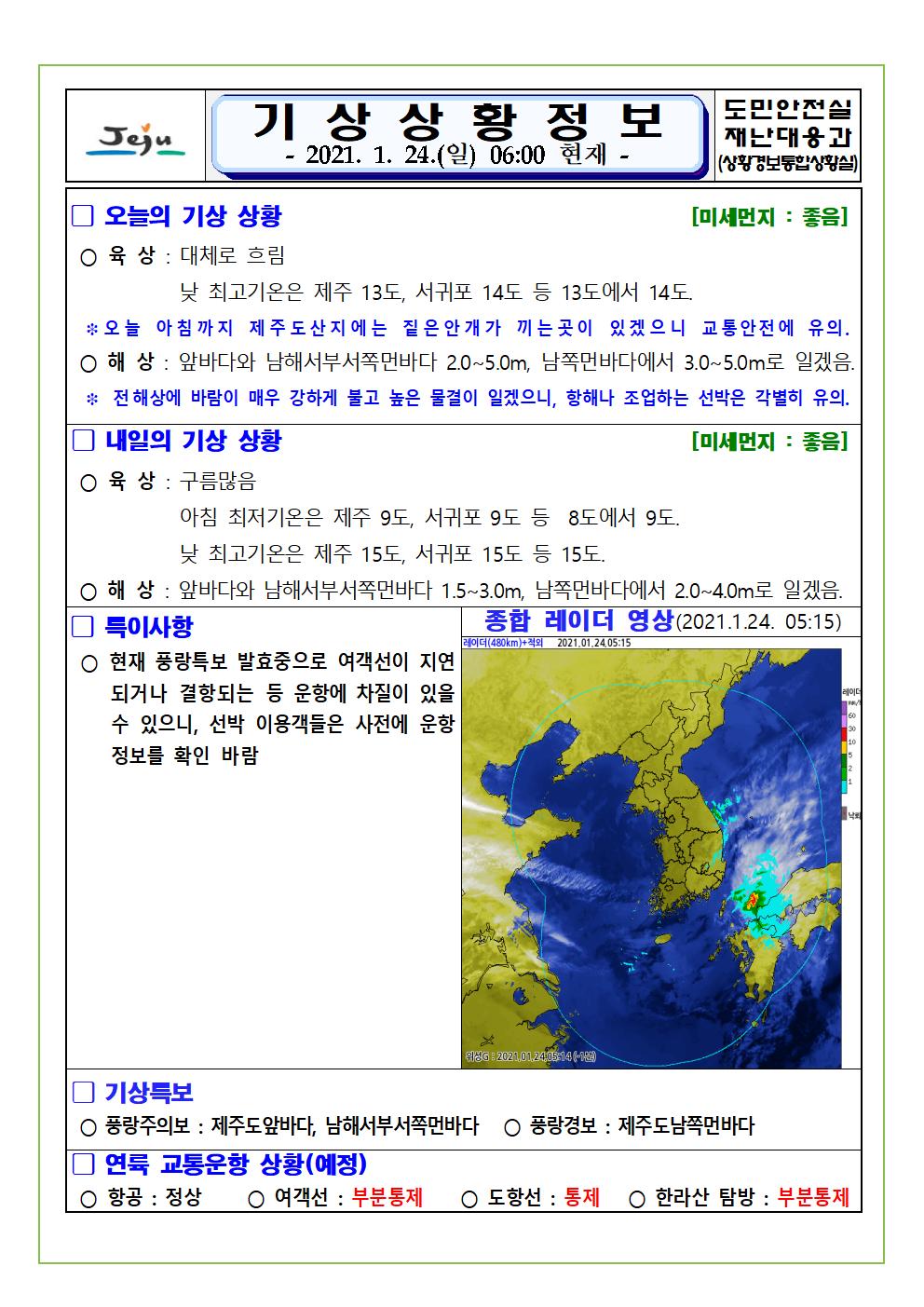 기상상황 2021. 01. 24. 일요일 