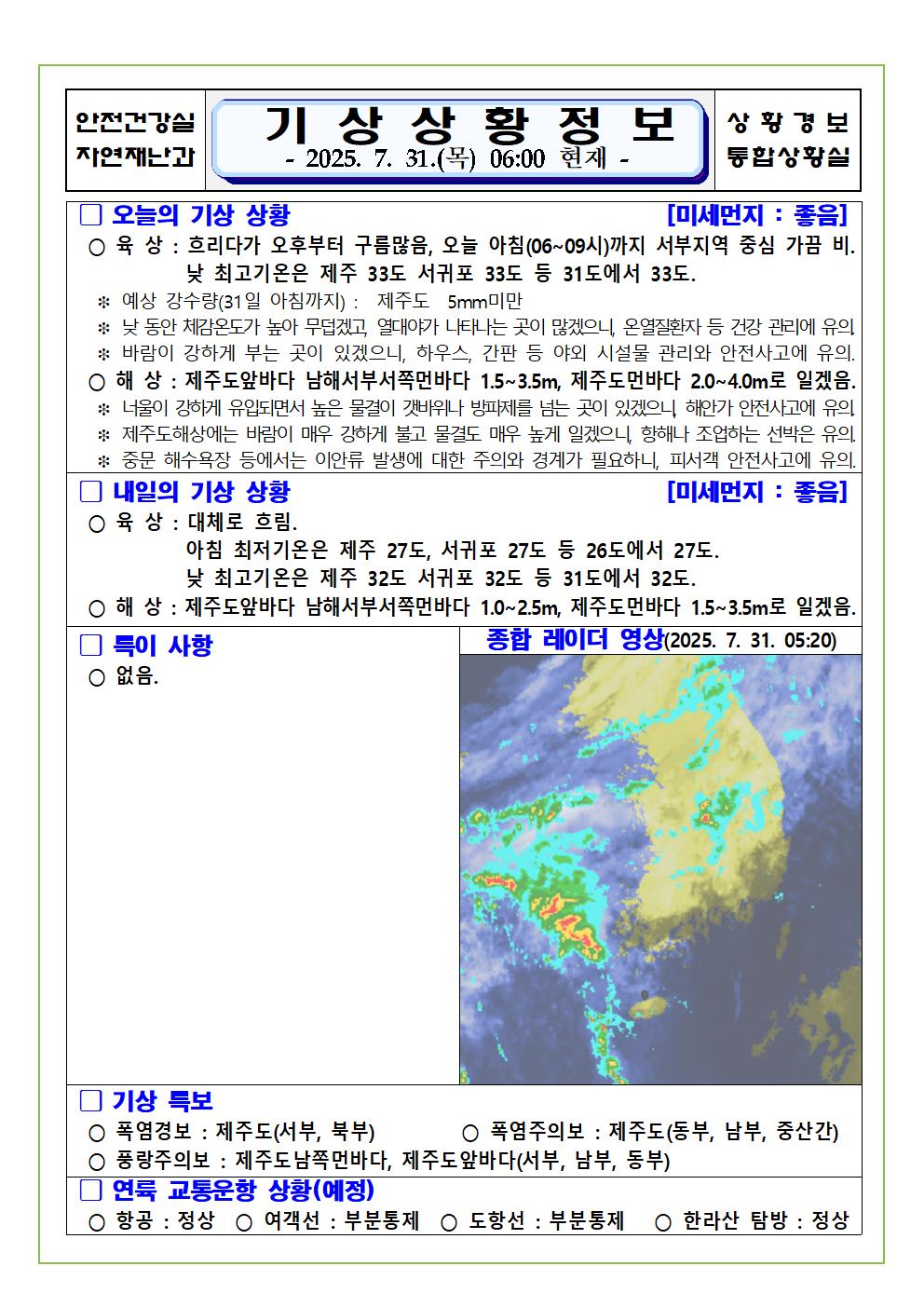 기상상황 2025. 7. 31. 목요일