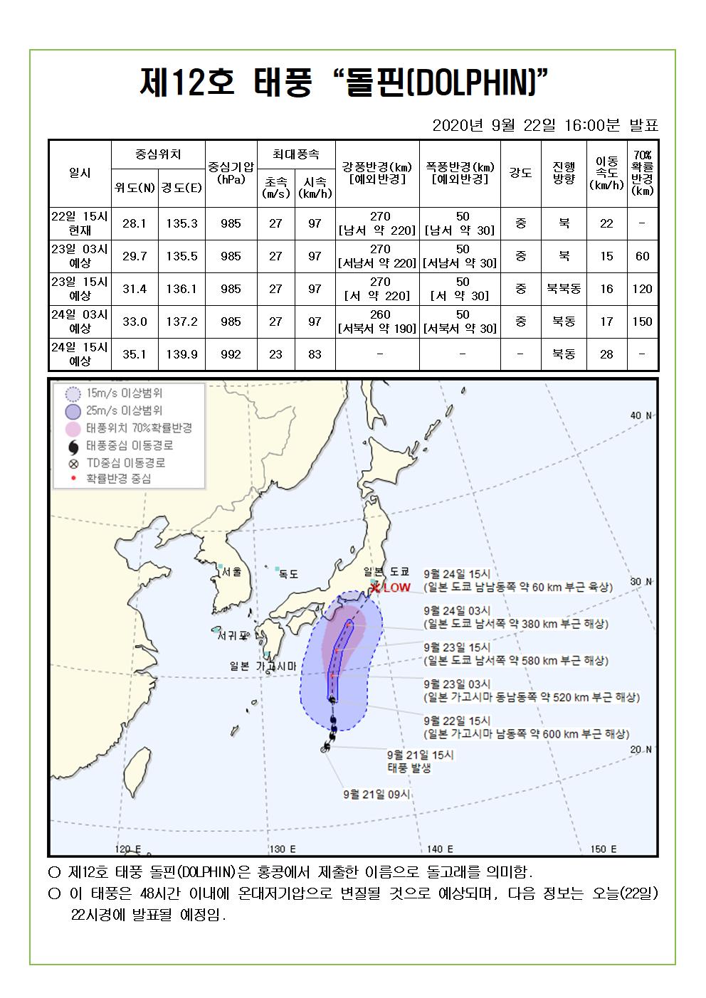 제12호 태풍 돌핀 예상진로도 2020. 9. 22.(화) 16시00분 발표 