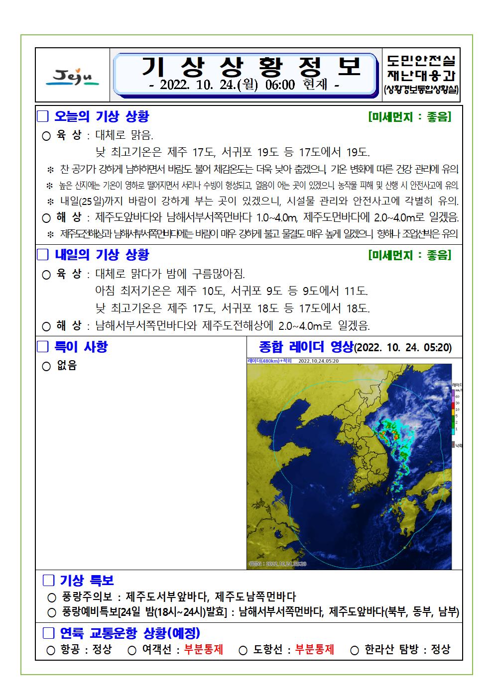 기상상황 2022.10.24. 월요일