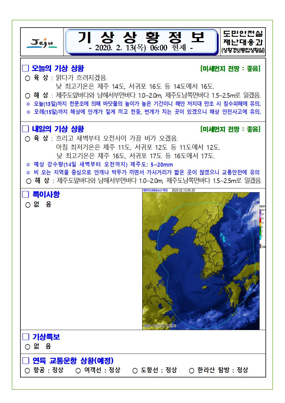 기상상황 2020. 2. 13. 목요일 