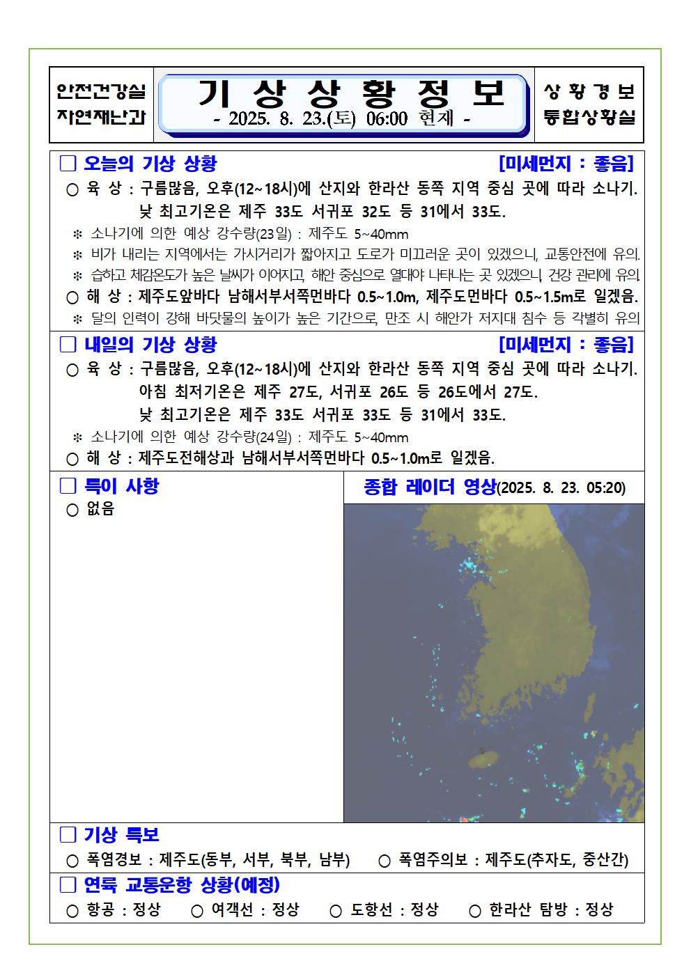 기상상황 2025. 8. 23. 토요일 