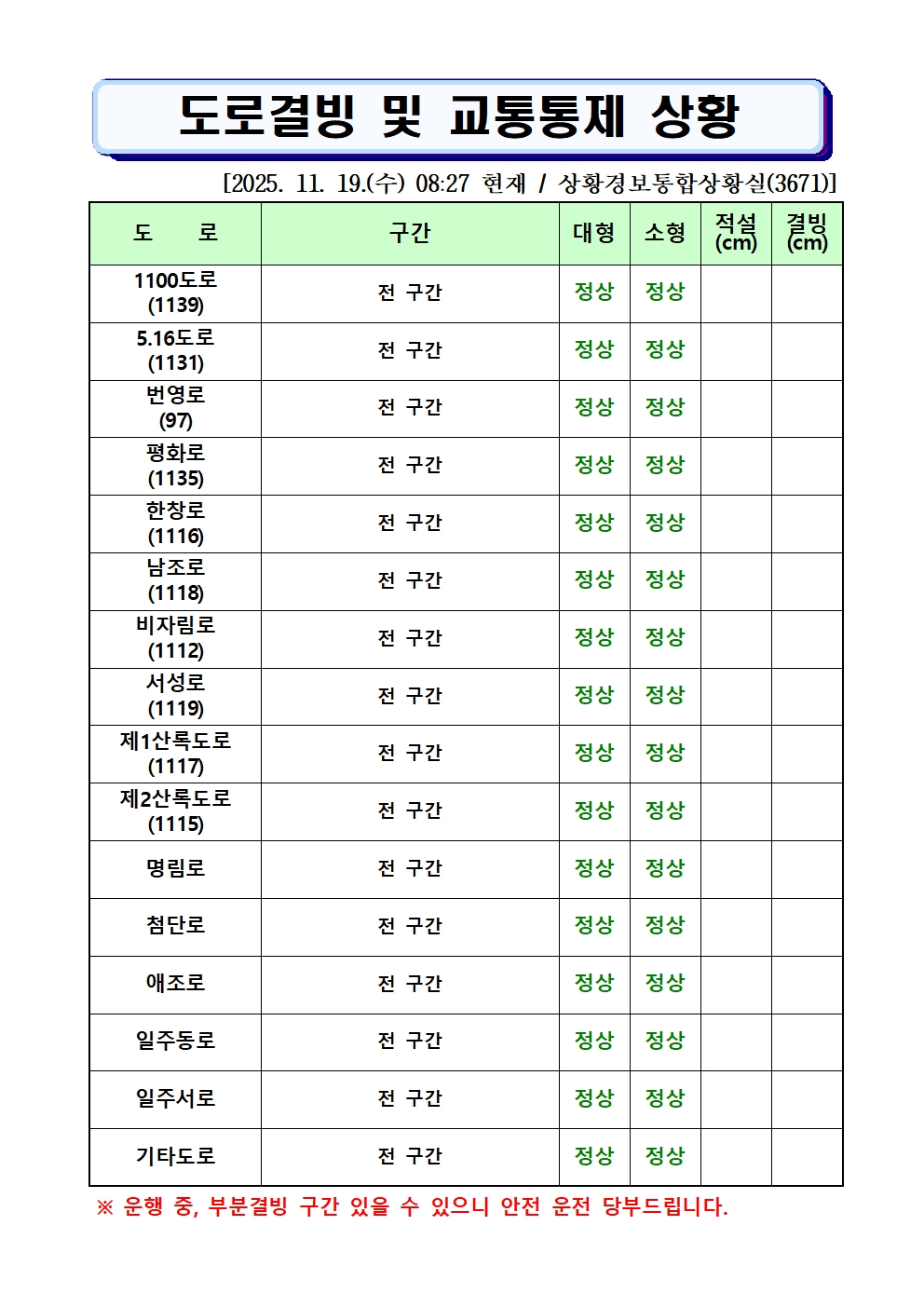 도로결빙 및 통제상황 2025.11.19.(수) 08시 27분 현재