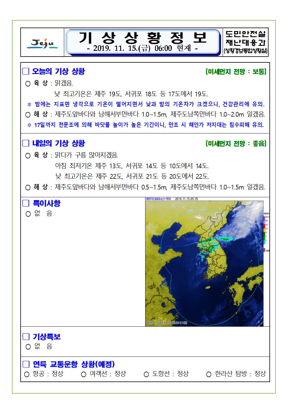 기상상황 정보 2019.11.15. 금요일
