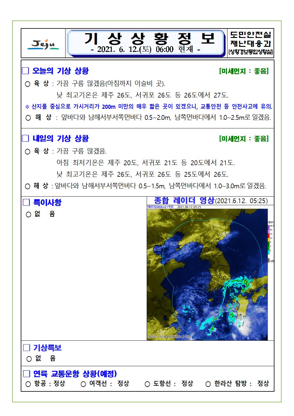 기상상황 2021.6.12. 토요일 