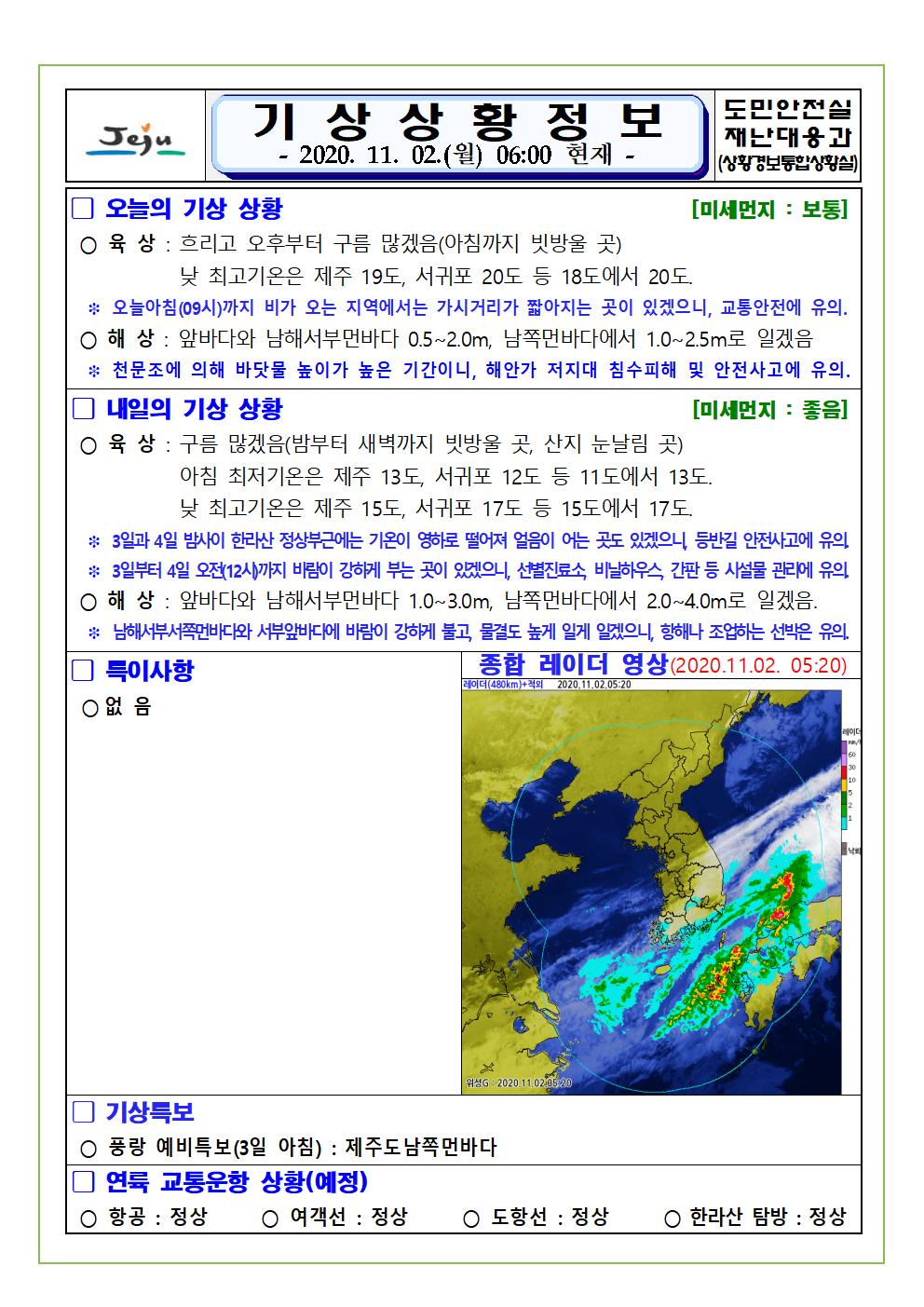 기상상황 2020. 11. 02. 월요일 