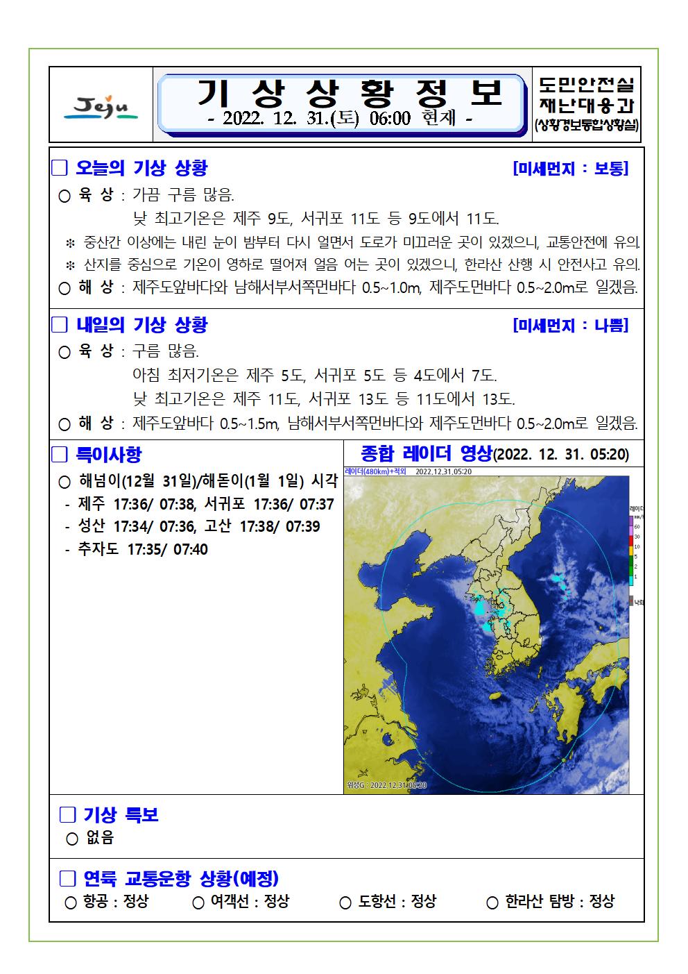 기상상황 2022.12.31. 토요일