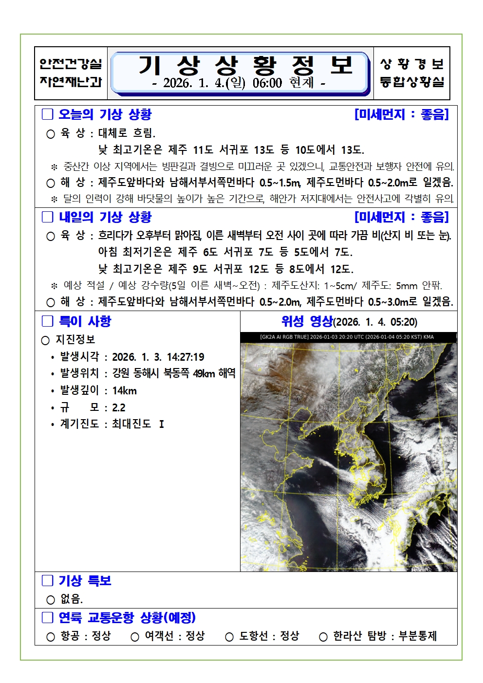 기상상황 2026. 1. 4. 일요일