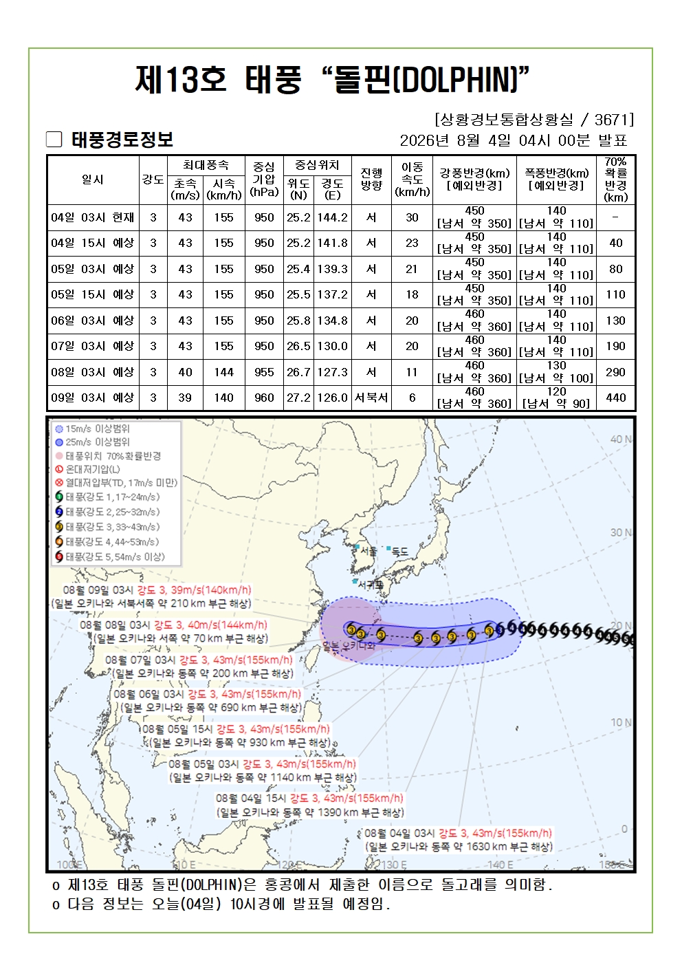 제13호 태풍 돌핀 예상진로도 2026. 08. 04. 04시00분 