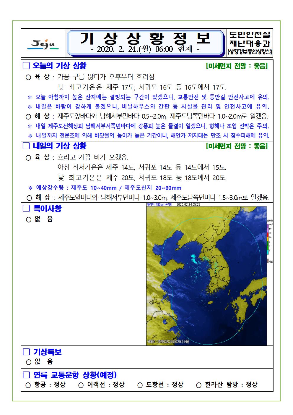 기상상황 2020. 2. 24. 월요일