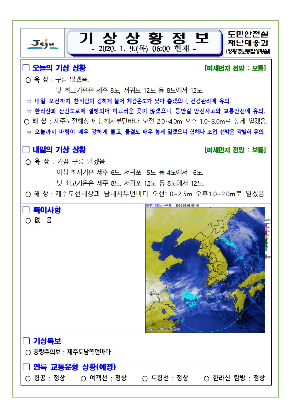 기상상황 2020.1.9. 목요일