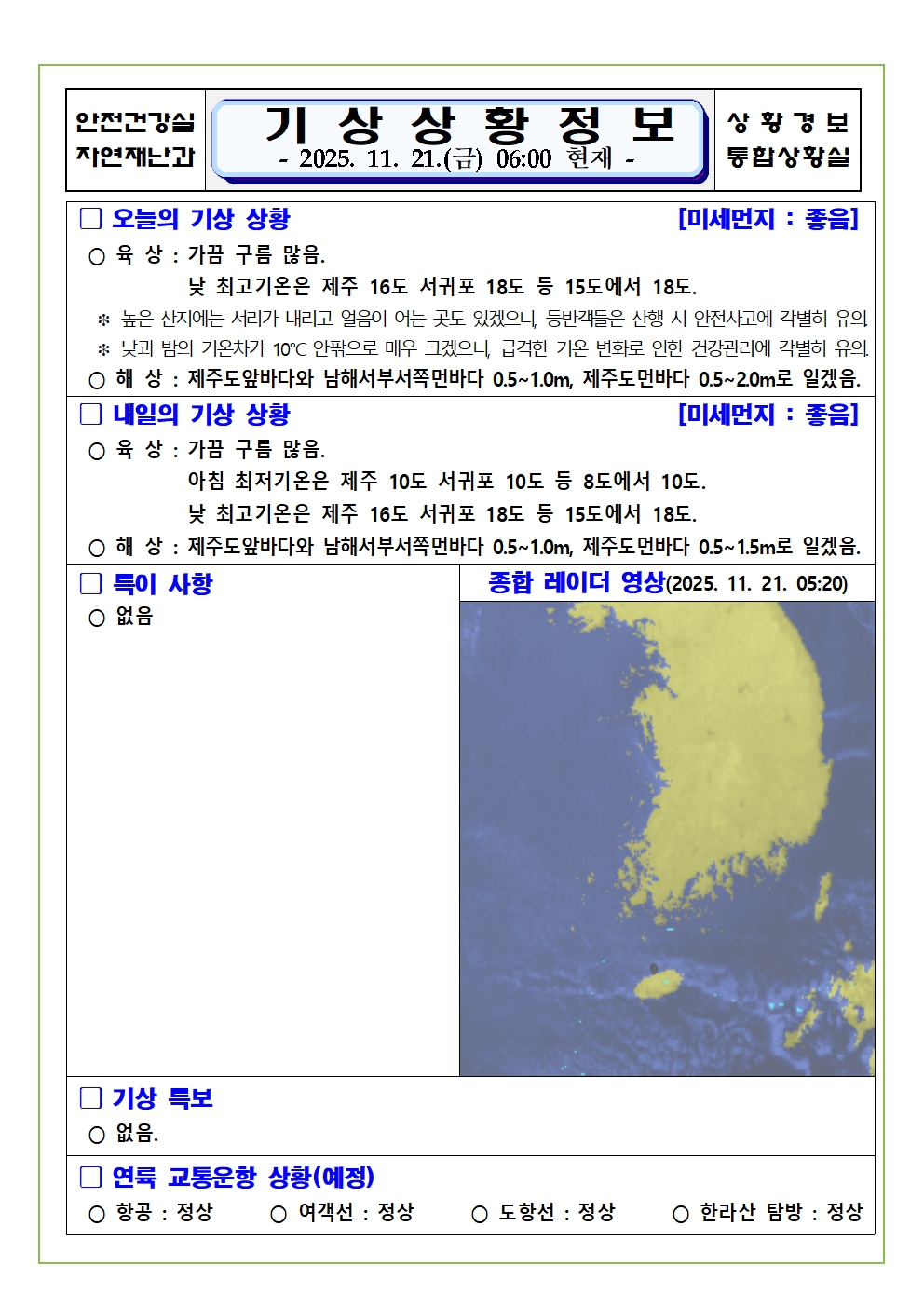 기상상황 2025. 11. 21. 금요일 
