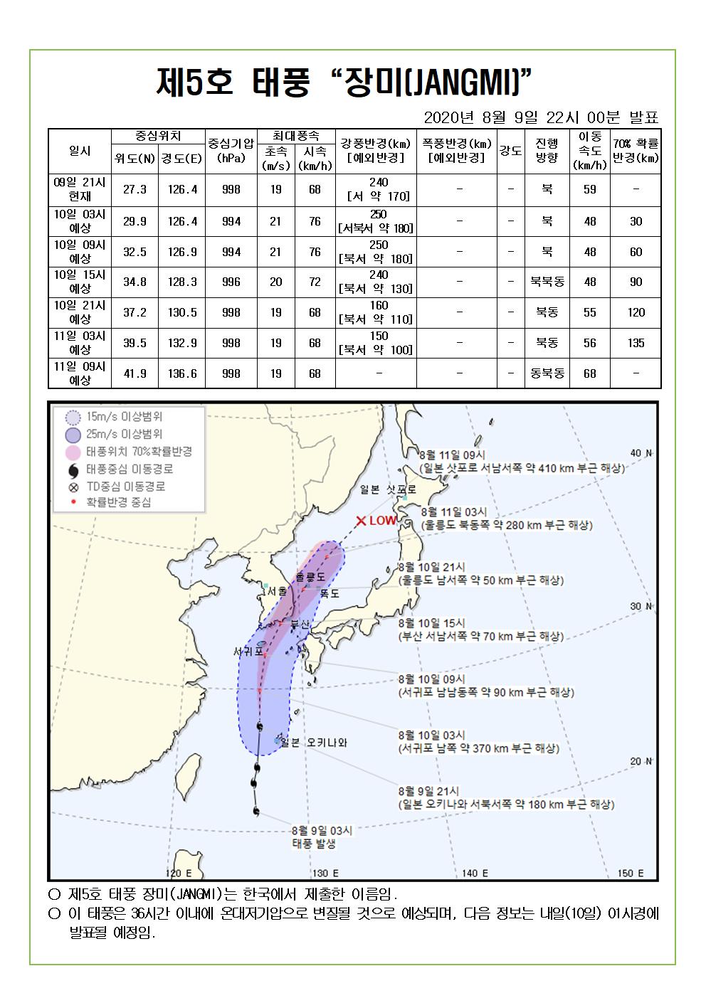 제5호 태풍 장미 예상진로도 2020. 8. 9.(일) 22시 00분 발표 
