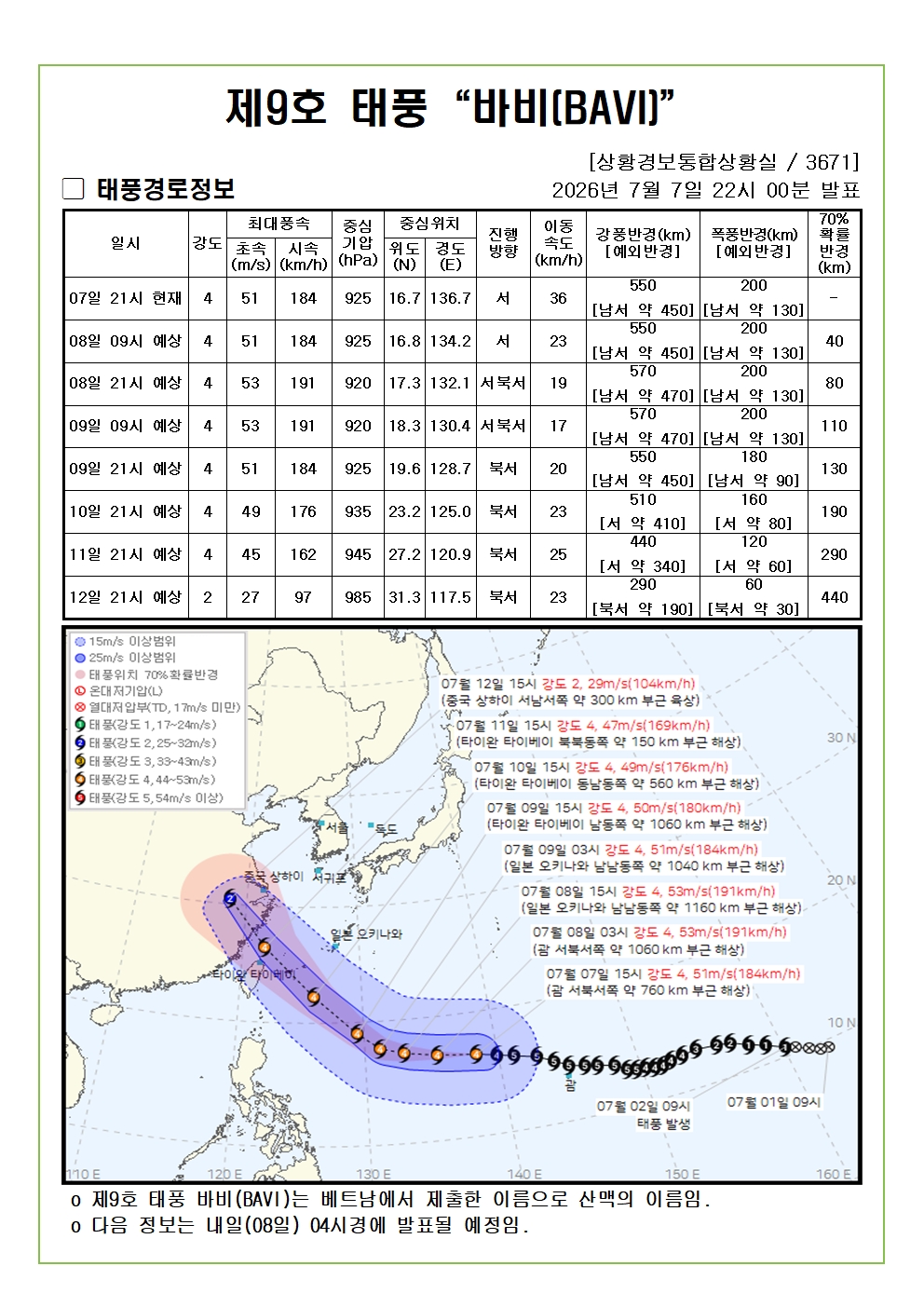 제9호 태풍 바비 예상진로도 2026. 07. 07. 22시00분
