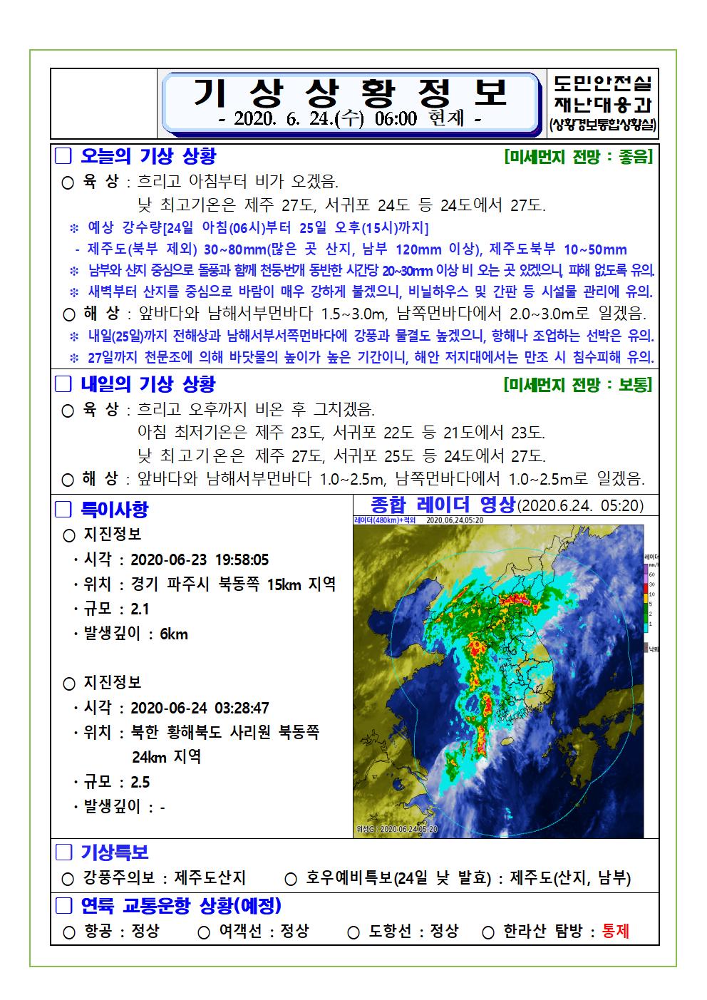 기상상황 2020. 6. 24. 수요일