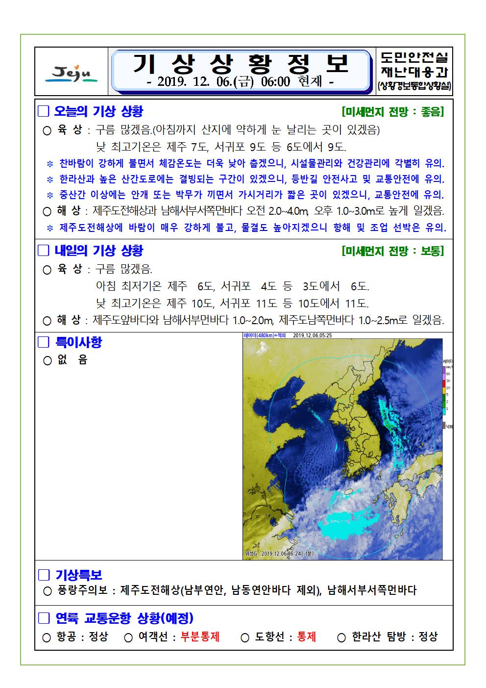 기상상황 정보 2019.12.06. 금요일 
