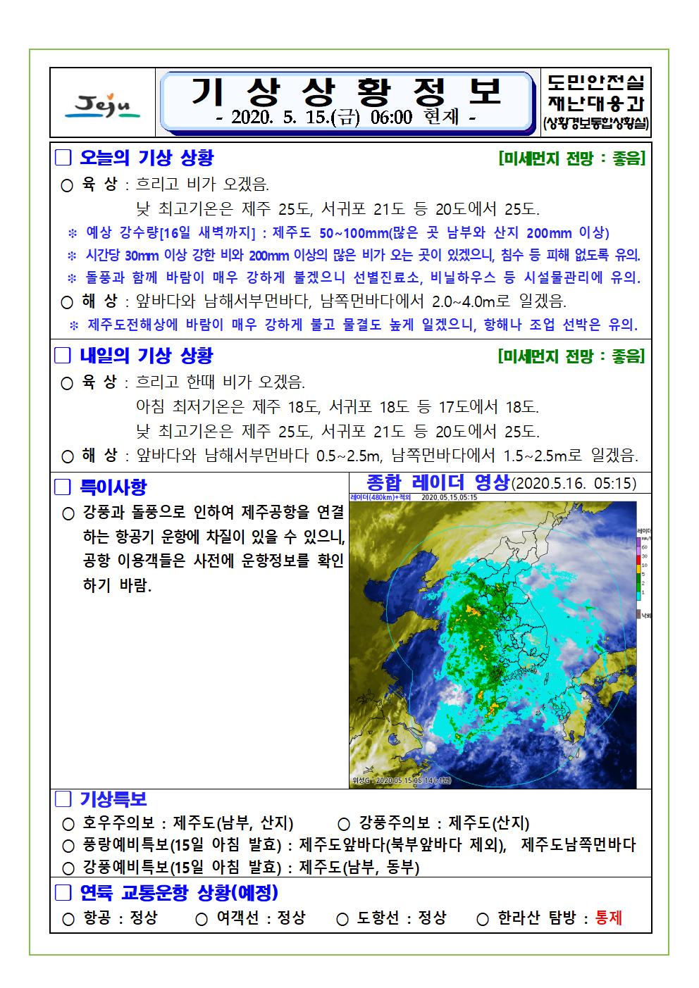 기상상황 2020. 5. 15. 금요일