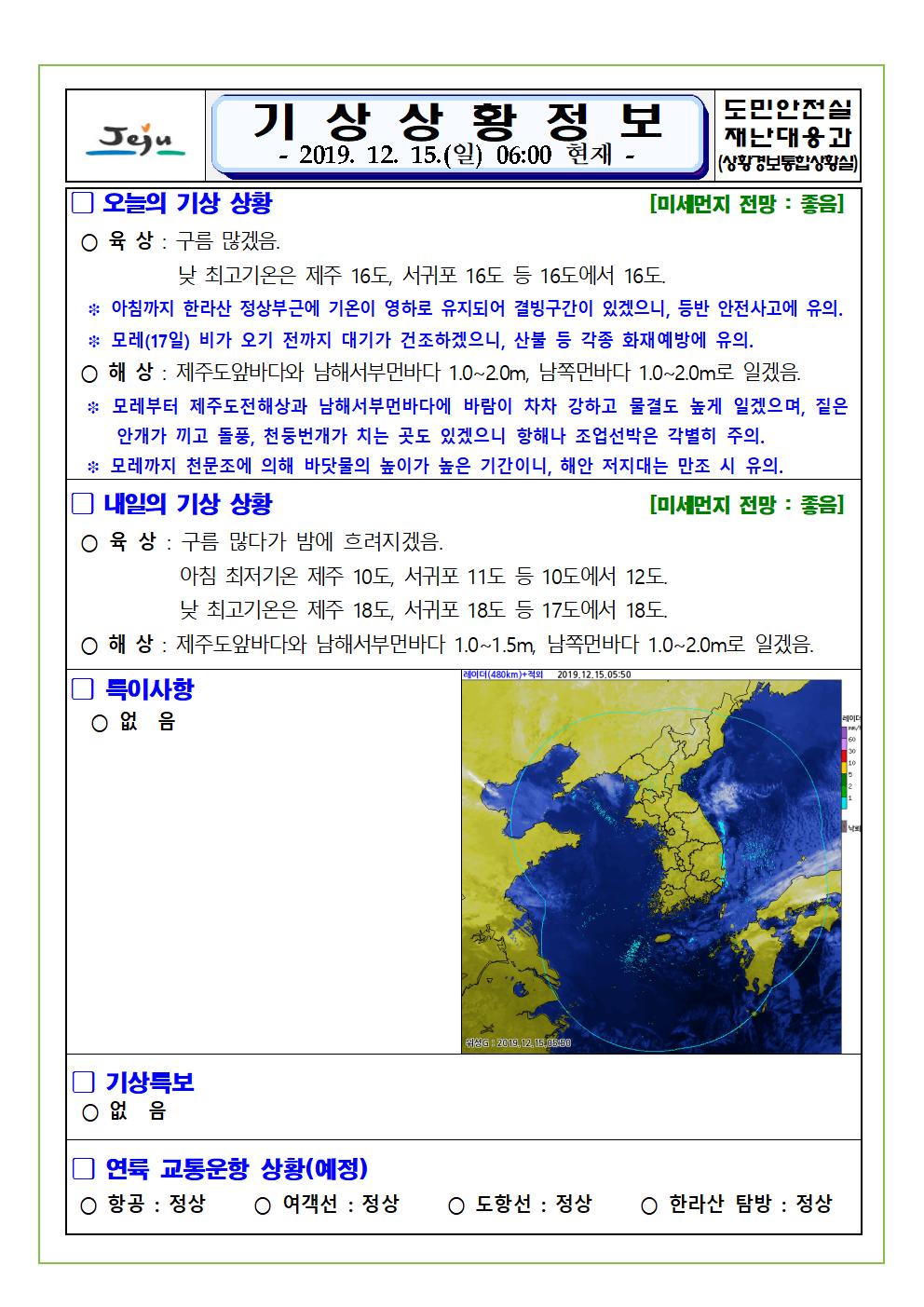 기상상황 정보 2019.12.15. 일요일