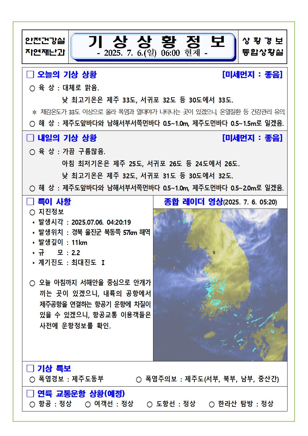 기상상황 2025. 7. 6. 일요일