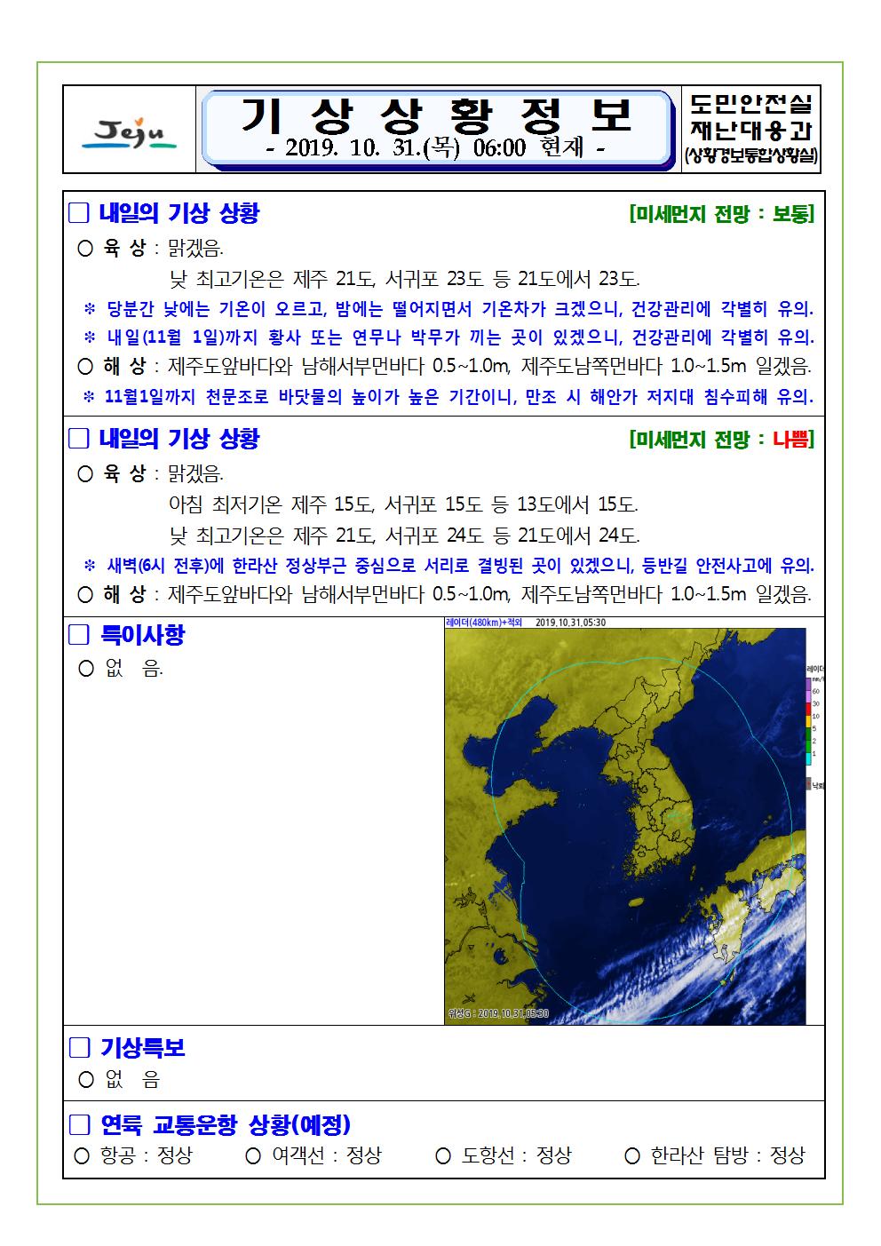 기상상황 정보 2019.10.31. 목요일 