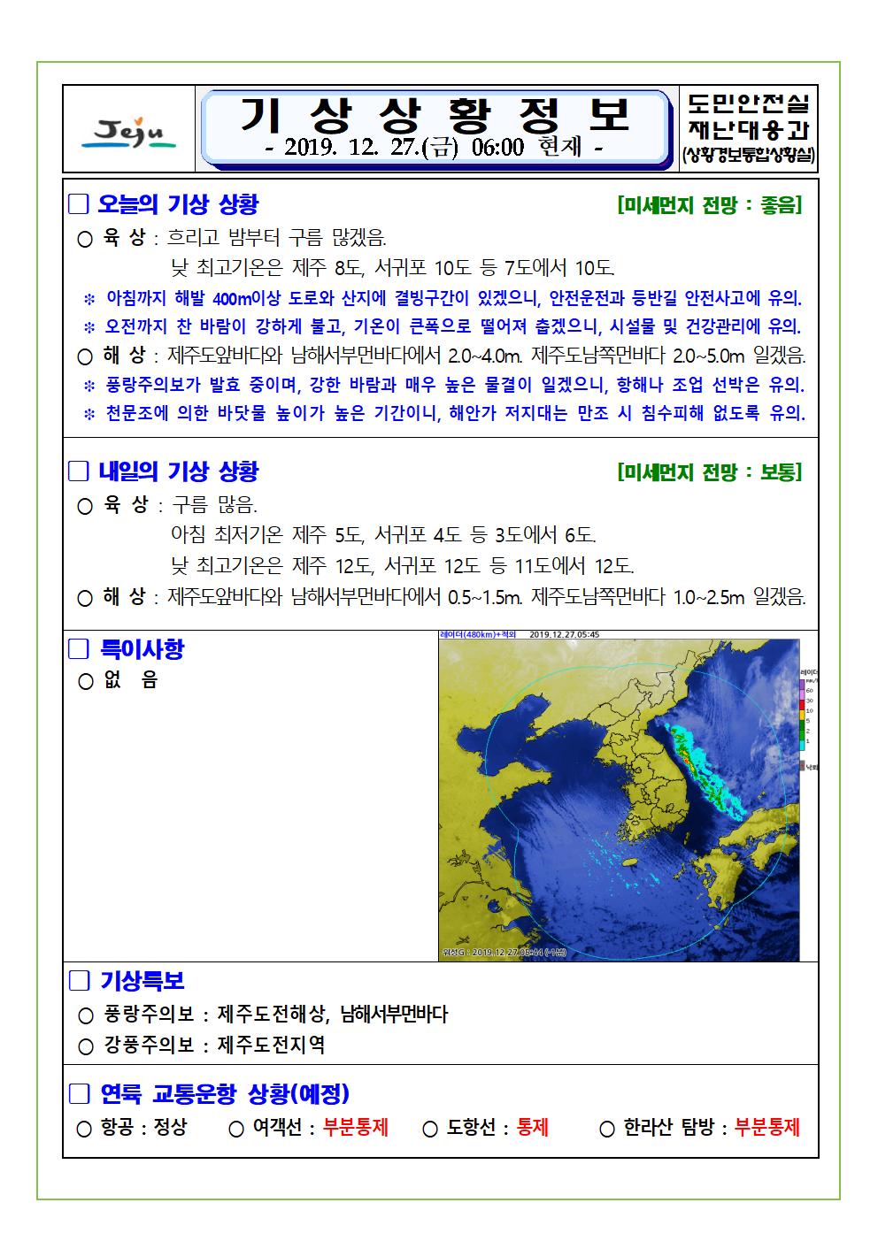 기상상황 정보 2019.12.27. 금요일