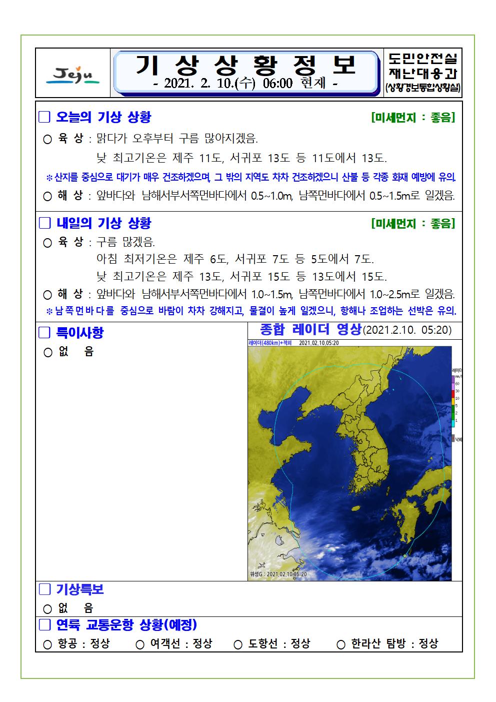 기상상황 2021. 02. 10. 수요일 