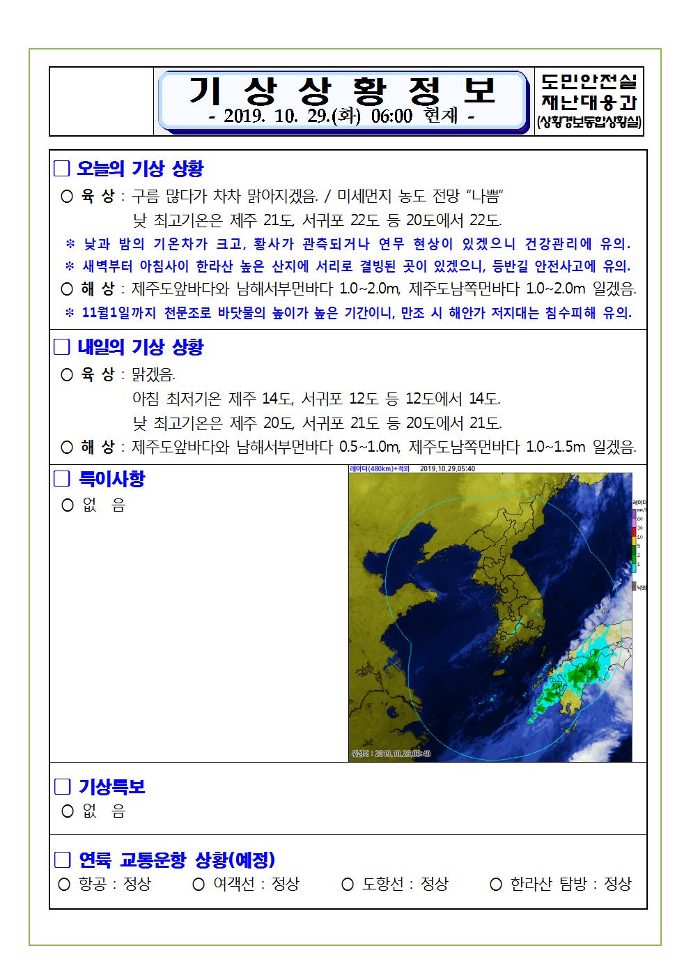 기상상황 정보 2019.10.29. 화요일