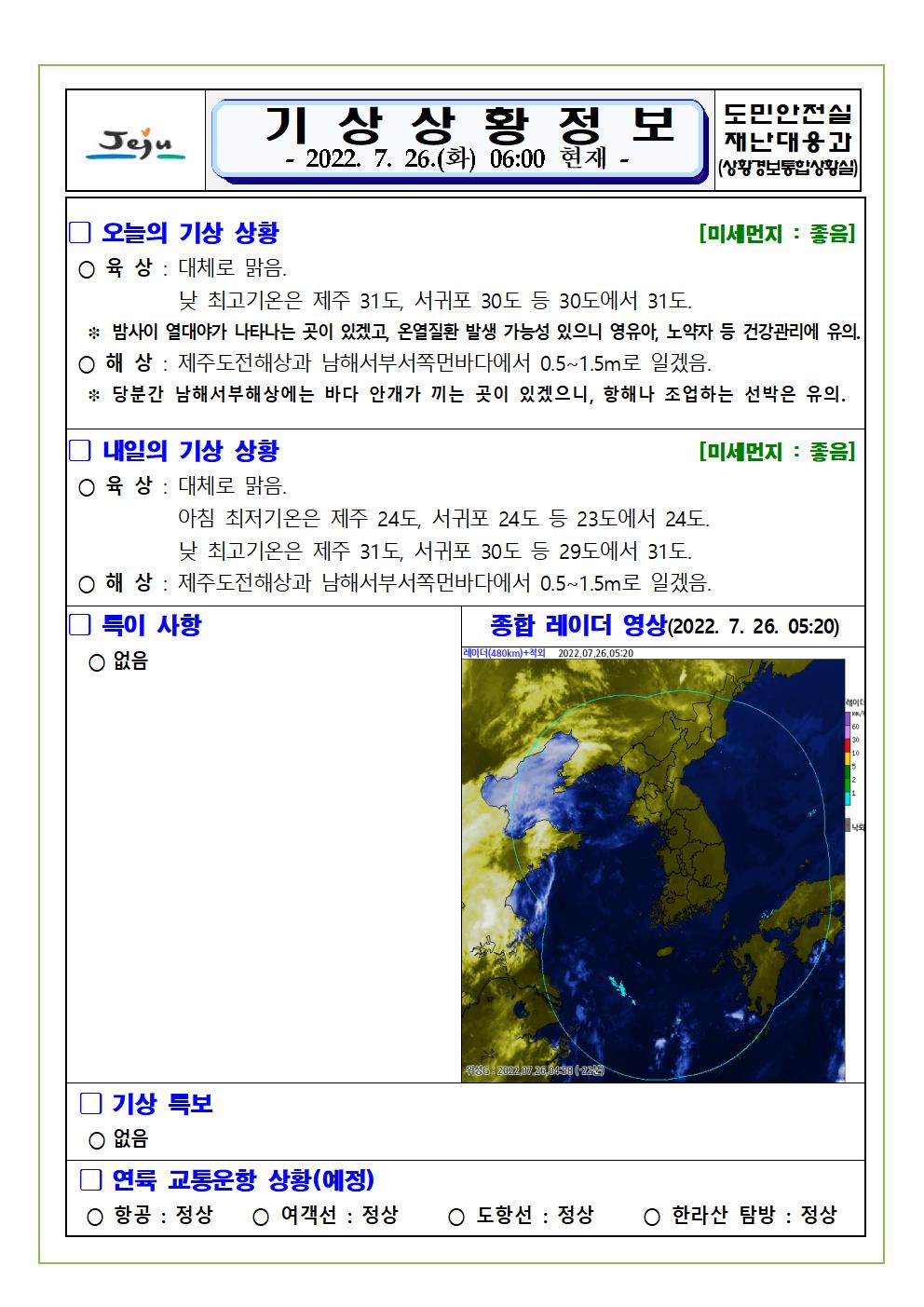 기상상황 2022.07.26. 화요일