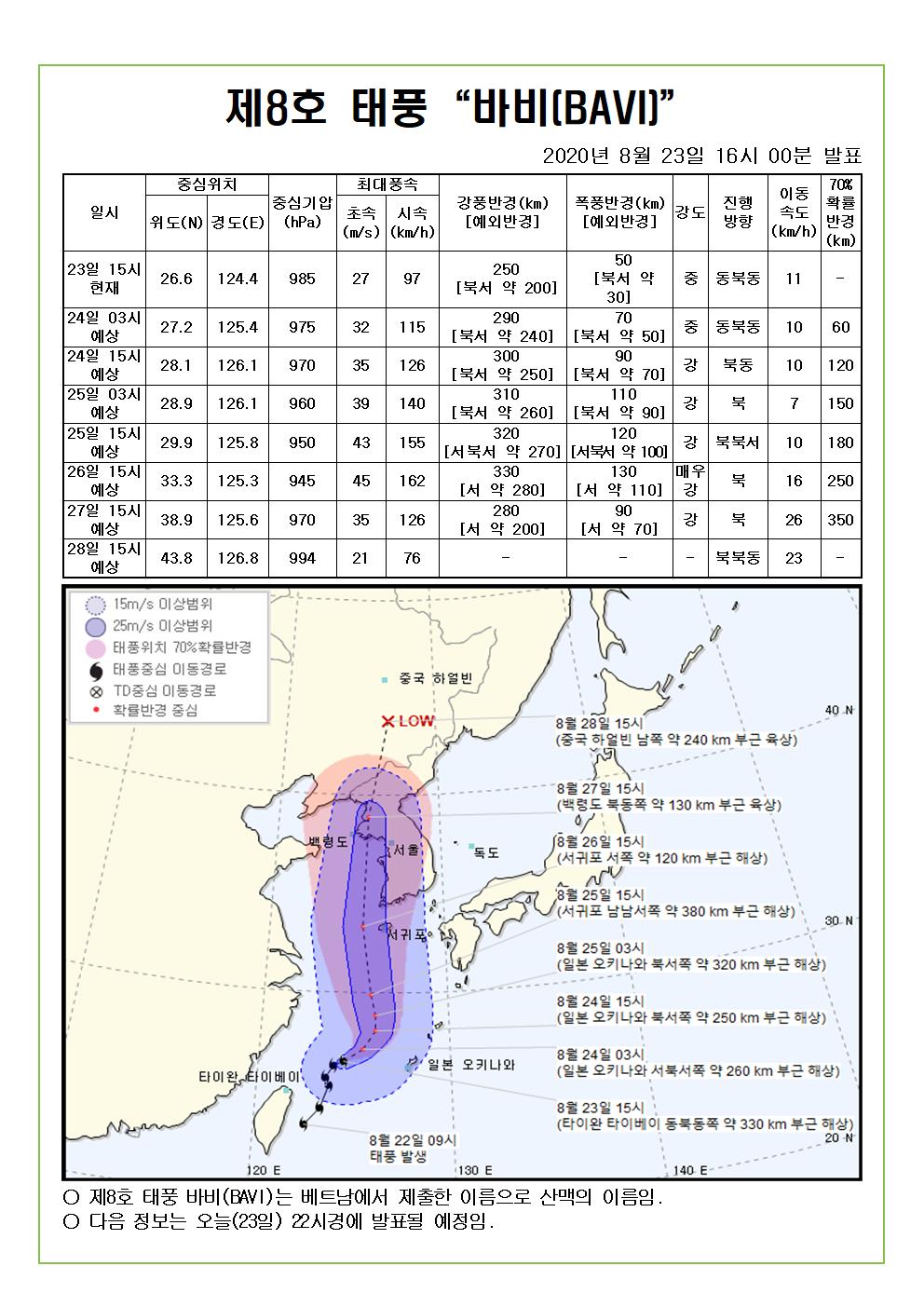 제8호 태풍 바비 예상진로도 2020. 8. 23.(일) 16시 00분 발표 