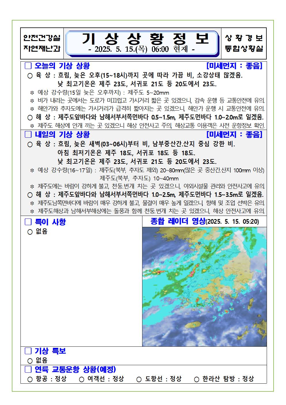 기상상황 2025. 5. 15. 목요일