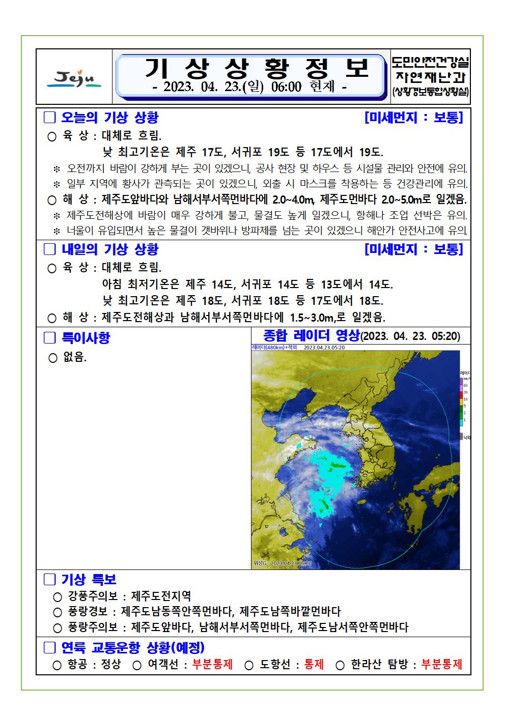 기상상황 2023.4. 23. 일요일