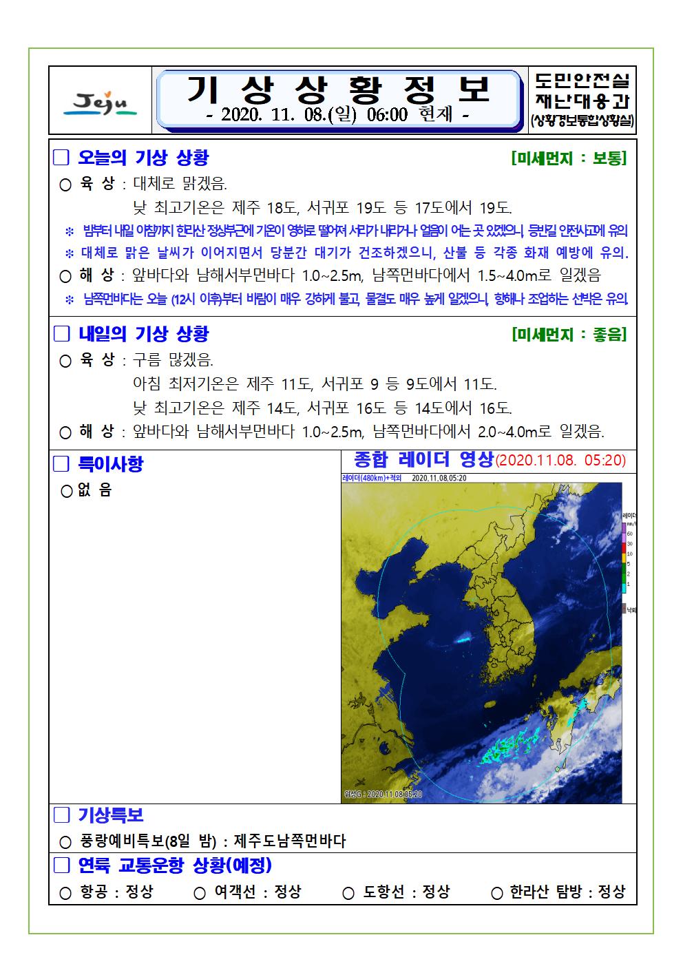 기상상황 2020. 11. 08. 일요일 