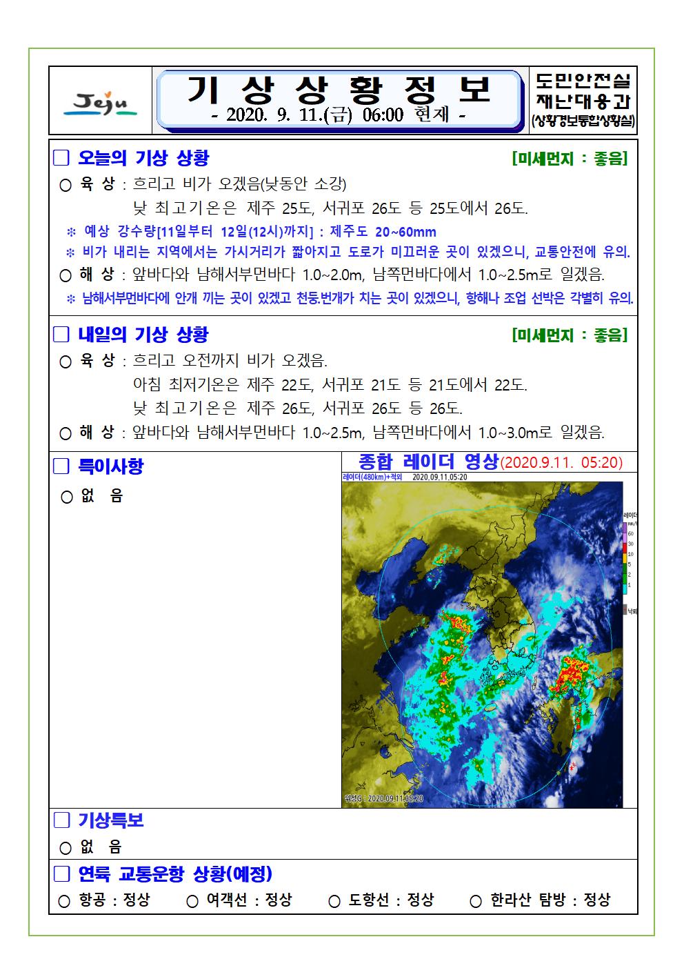 기상상황 2020. 9. 11. 금요일